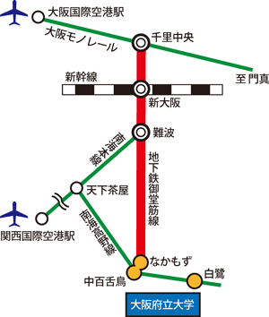 大阪府立大学への路線図
